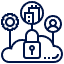Hybrid Security Model